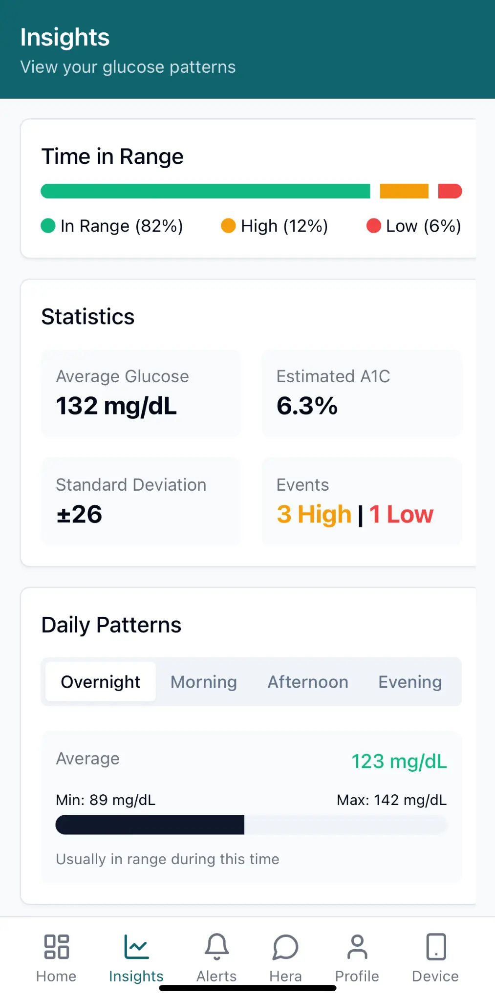Argus App Statistics Screen